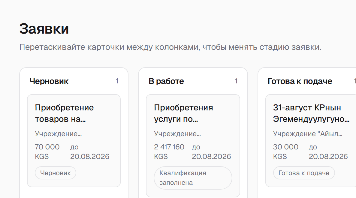 Доска заявок Тендер-Ассист с карточками на разных стадиях подачи